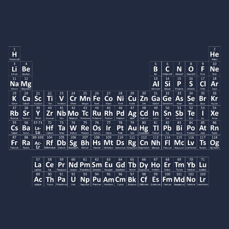 Periodic Table Chemistry Elements Smart Smart White