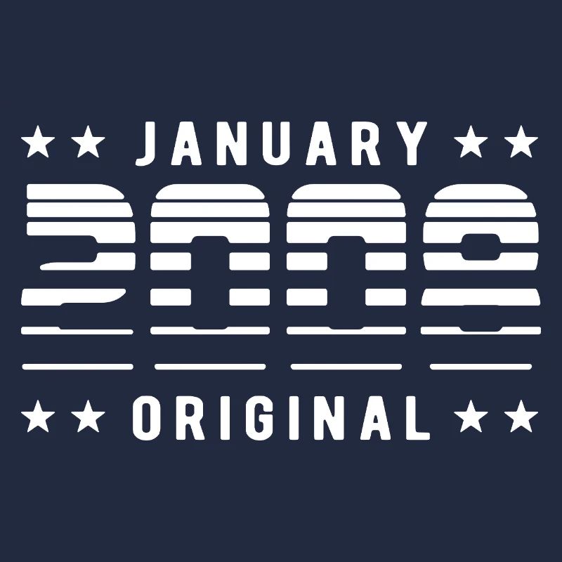 Janvier 2008 Retrodesign original | Anniversaire