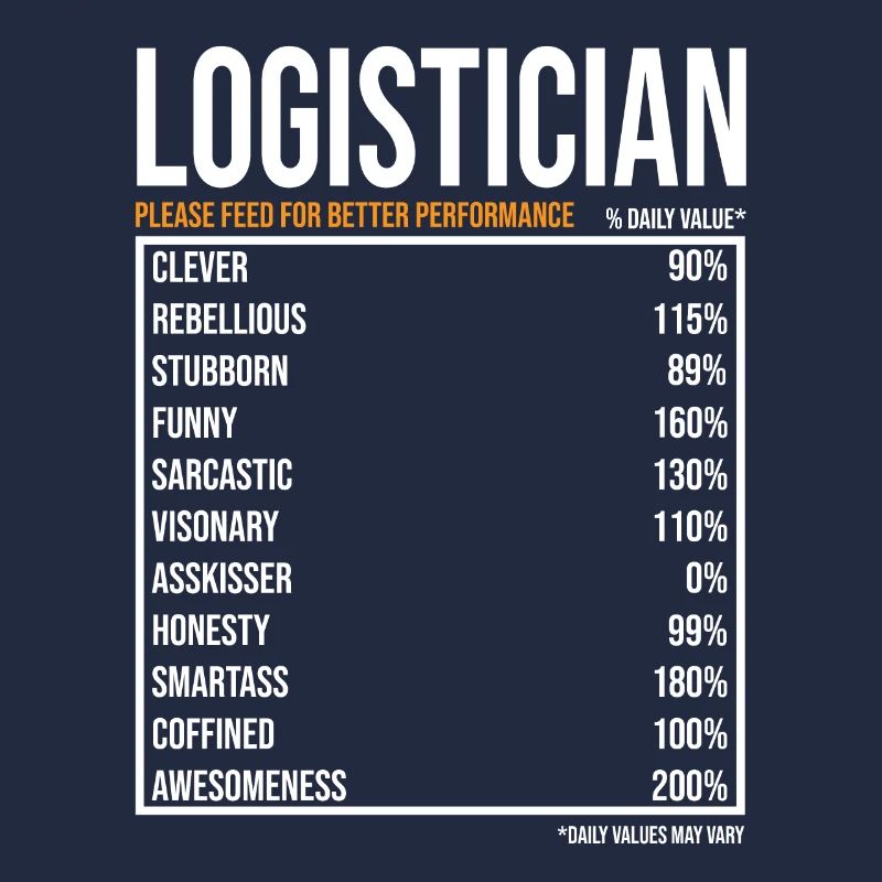 Logisticians Daily Values Funny Logistician