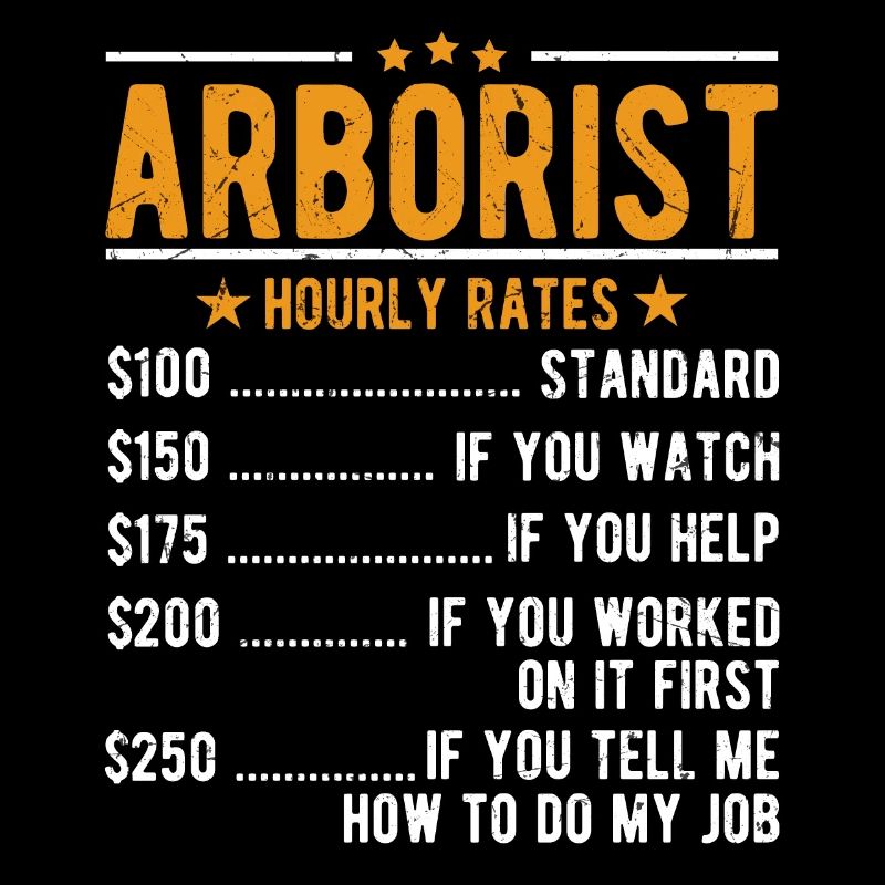 Arborist hourly wage