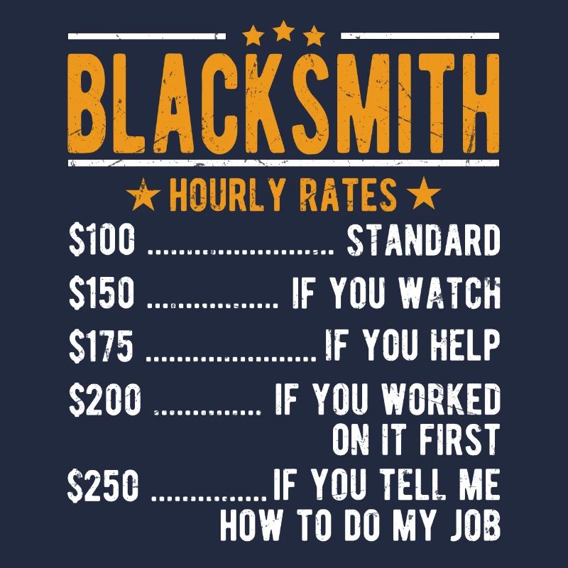 Blacksmith hourly wage