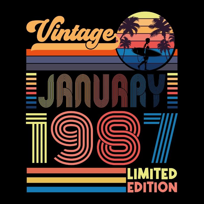 Anniversaire janvier 1987. Cadeau Janvier 1987.