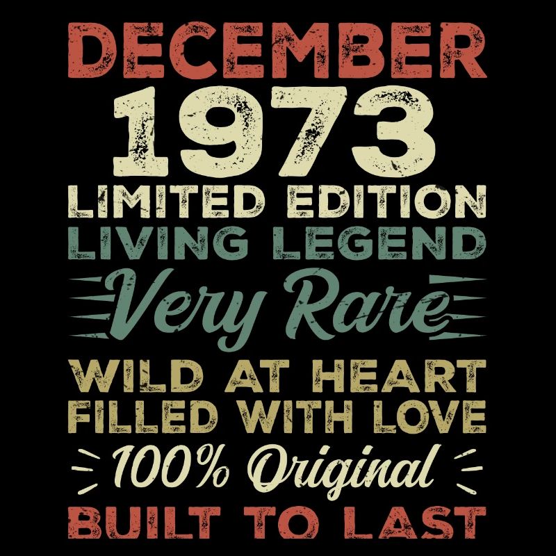 Décembre 1973 - anniversaire Décembre 1973 année