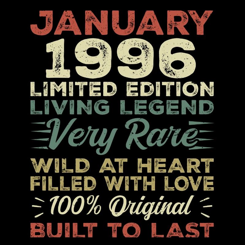 Januar 1996 Geburtstag - Januar 1996, January 1996