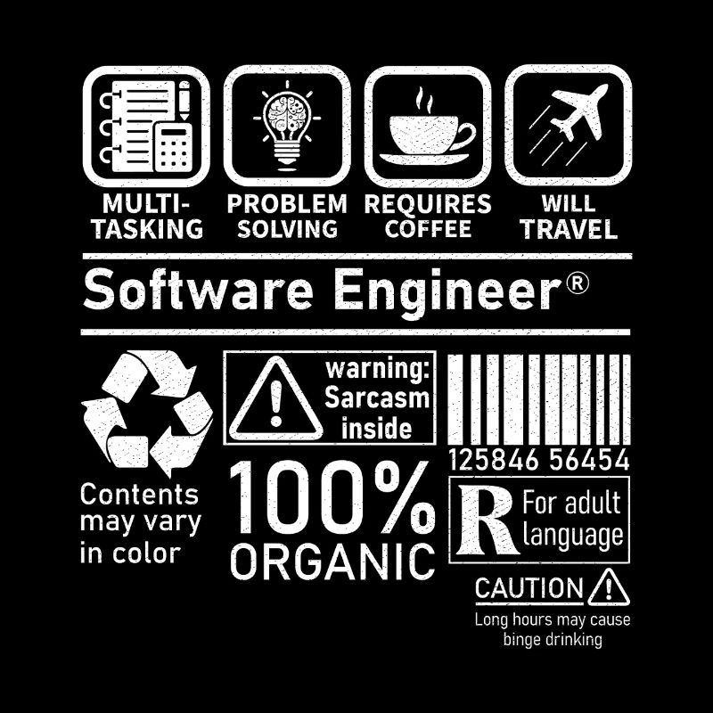 Ingénieur logiciel Multi tâche Résolution de problèmes