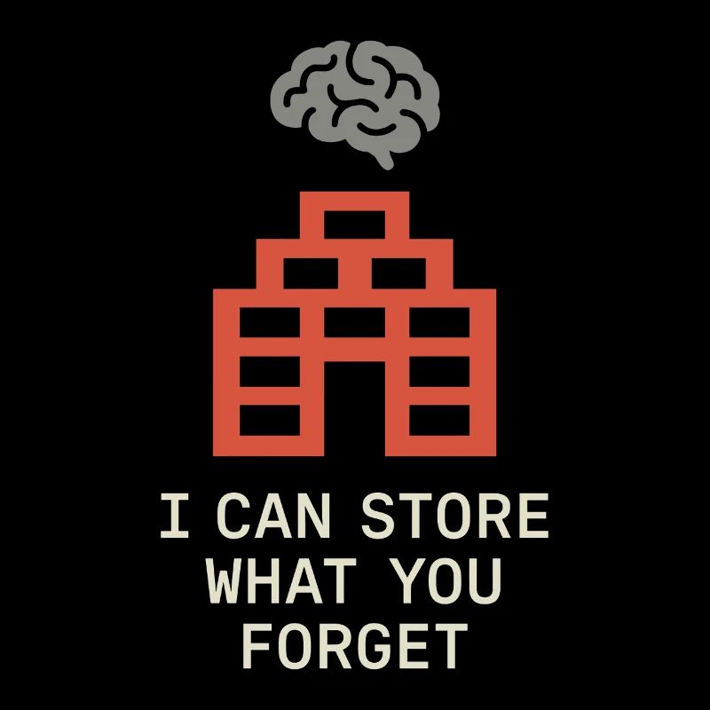 Memory Athlet Mnemonic Brain Training Mental