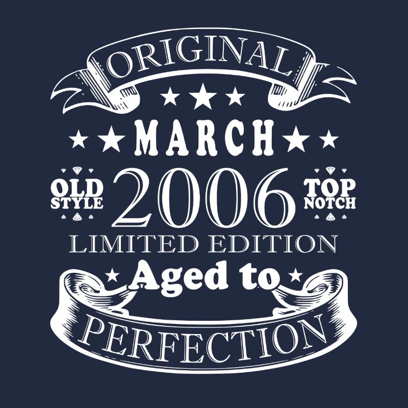 20th Birthday March 2006