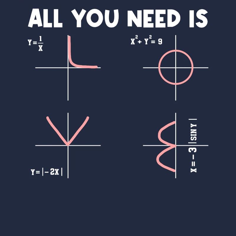 All You Need Is Math Mathematician Math Teacher