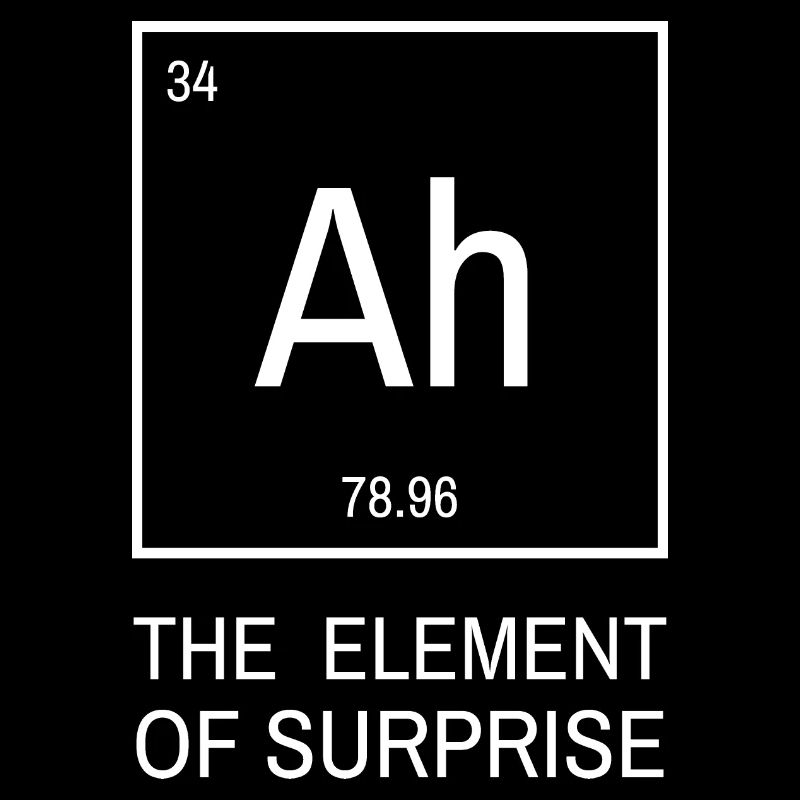 Ah : Élément de surprise ! Tableau périodique de la chimie