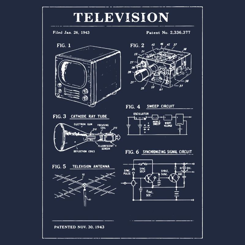 Plan de télévision rétro