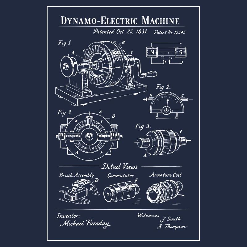 Electric Machine Blueprint Engine