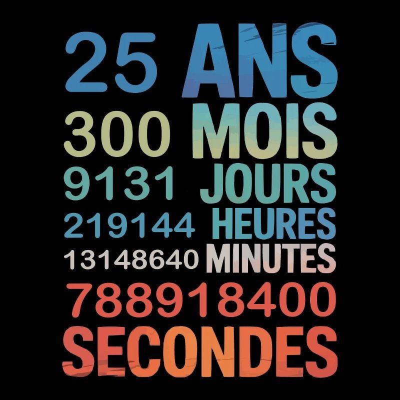 25 Ans de Vie – Un Quart de Siècle en Chiffres