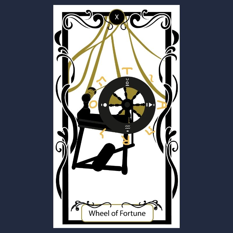 Roue de Fortune 