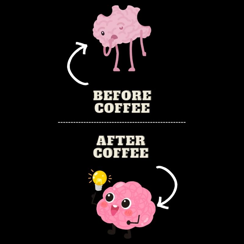 Gehirn und Kaffee