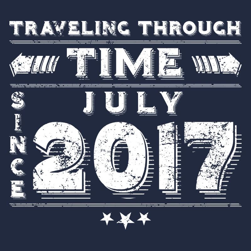 Vintage Zeitreise Geburtstags Design Juli 2017