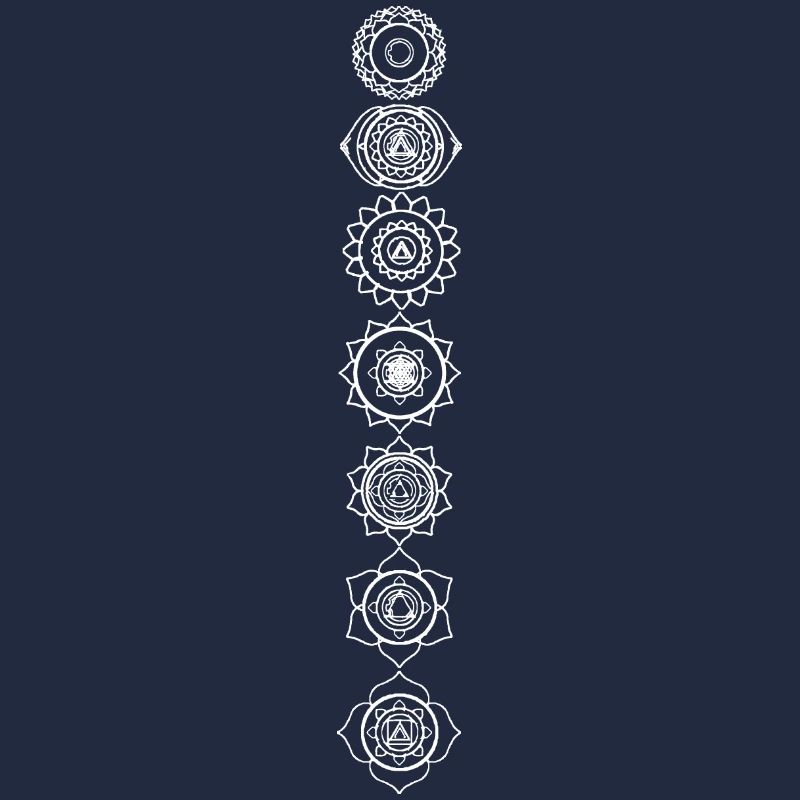 CHAKRAS