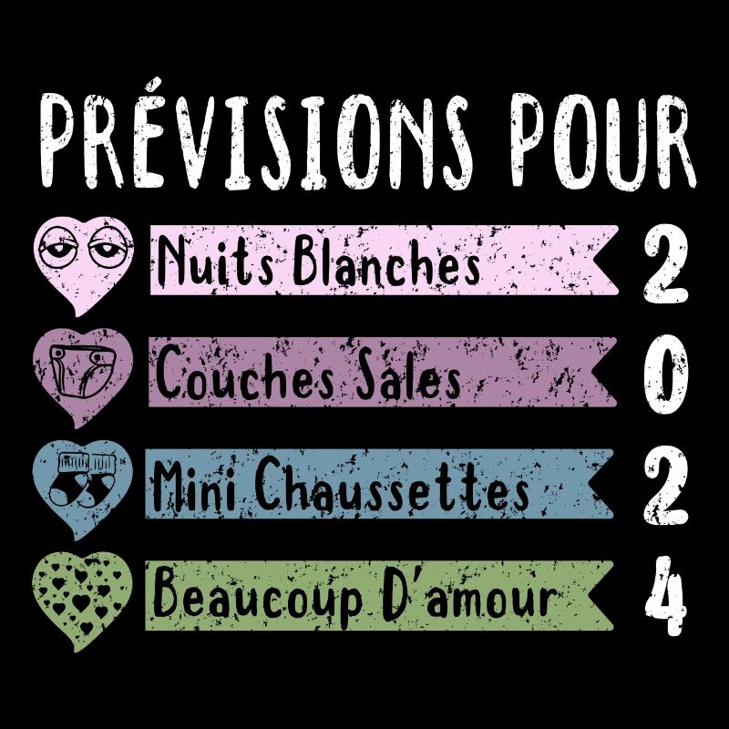 Grossesse Prévisions Pour 2024 Future Maman cadeau