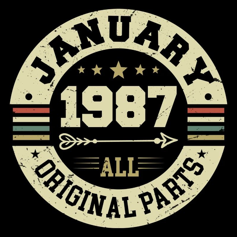 Janvier 1987 - Anniversaire en janvier 1987
