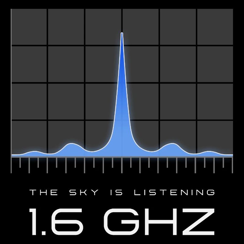 Fréquence UAP 1,6 GHz – Le paradis écoute