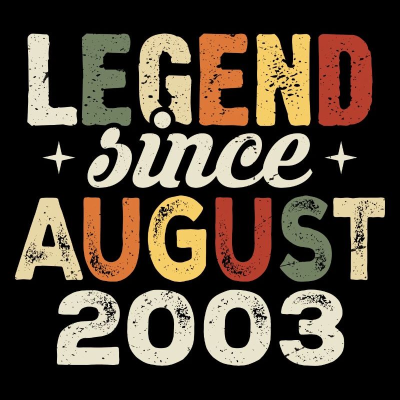 Août 2003 Anniversaire Août 2003 - Août 2003