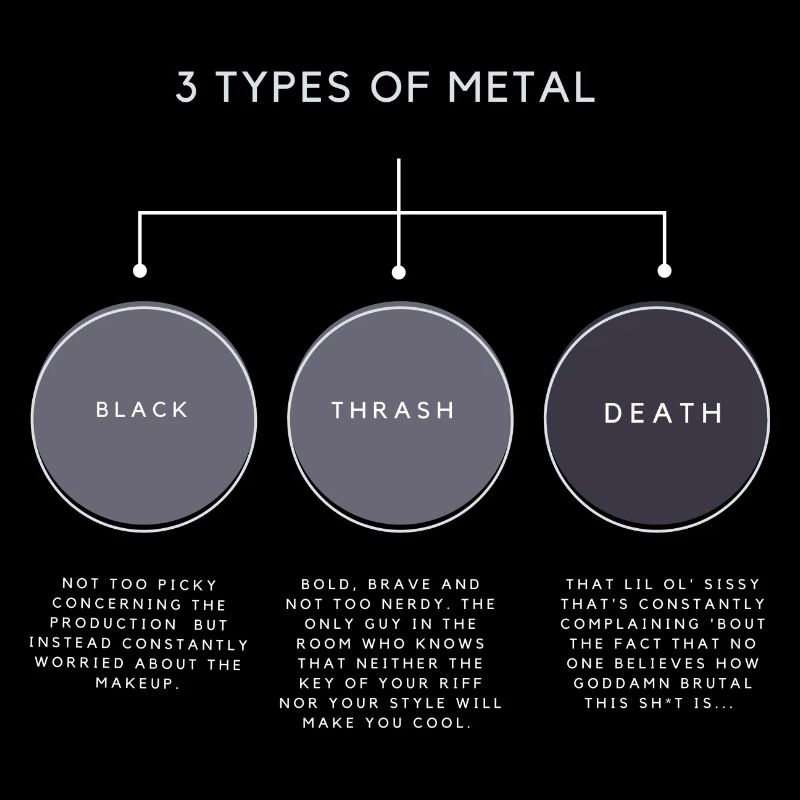 3 TYPES DE MÉTAL