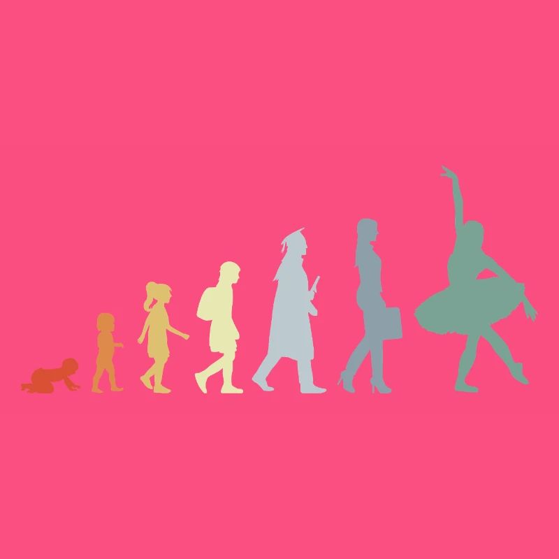 Évolution du danseur de ballet vintage