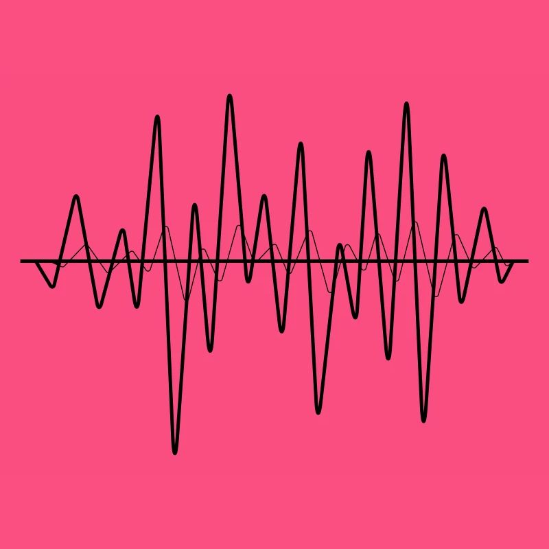 sound waves