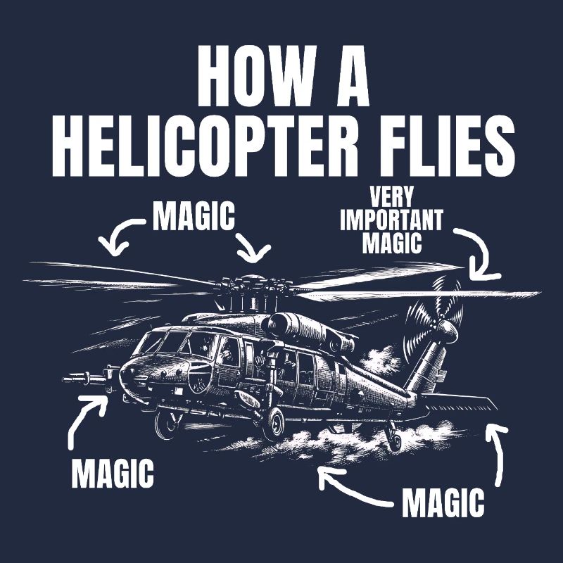How a helicopter flies – A magical pretty thing