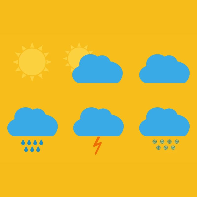 Wettersymbole