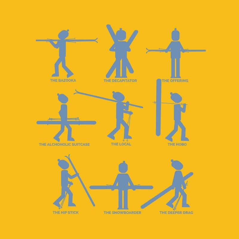 9 Typen der Skifahrer