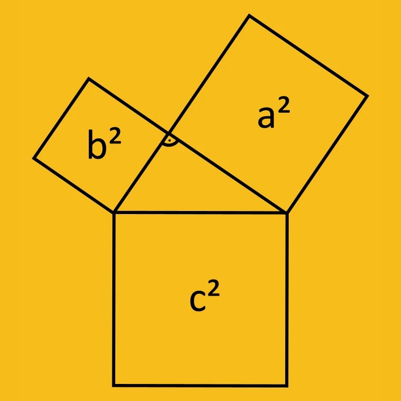 Théorème de Pythagore