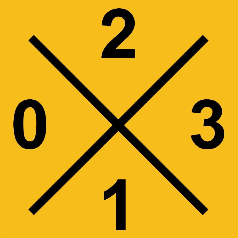 Code téléphonique 0231 – Chemise Ruhrpott Liebe Dortmund