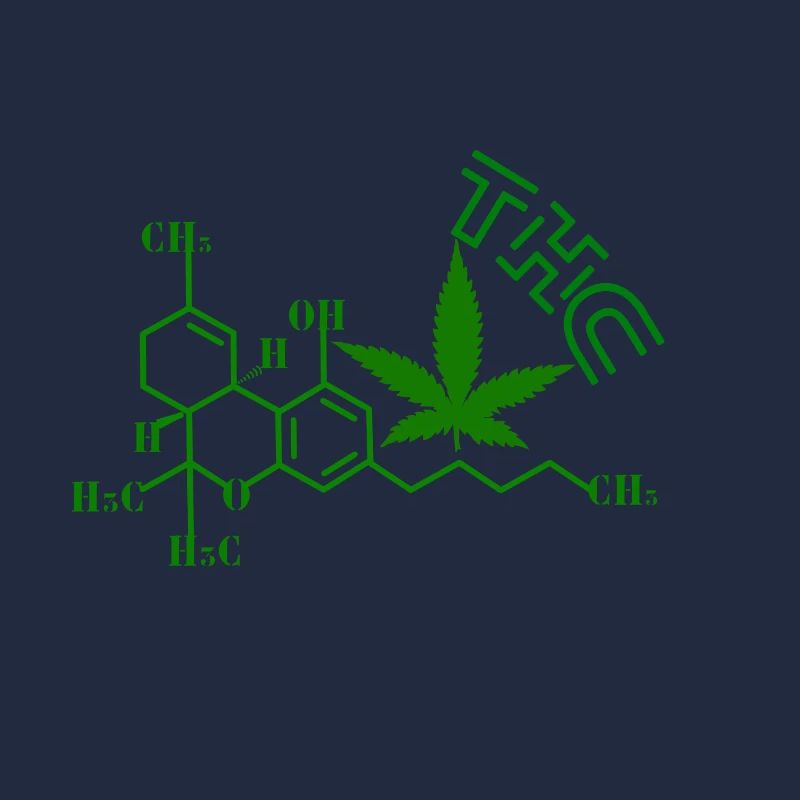 THC Molekular Struktur