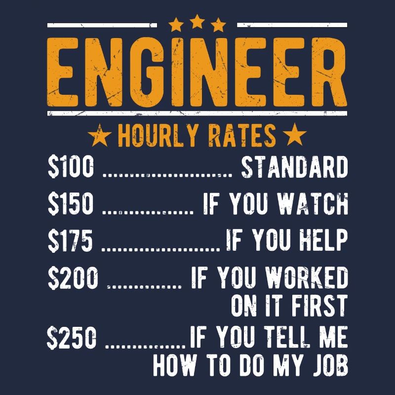 Technician hourly wage