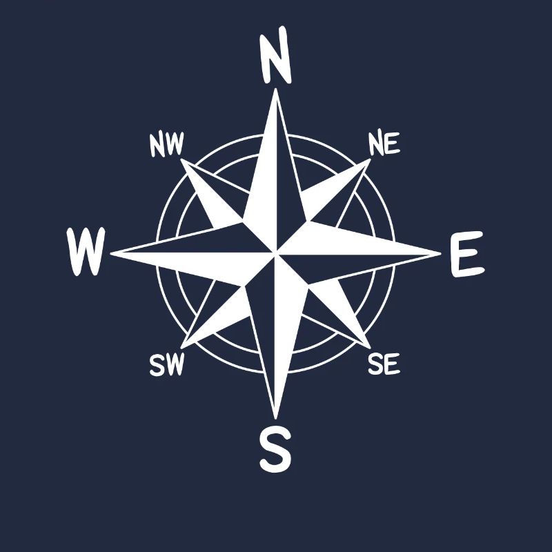 Wind Rose Compass Adventurousness
