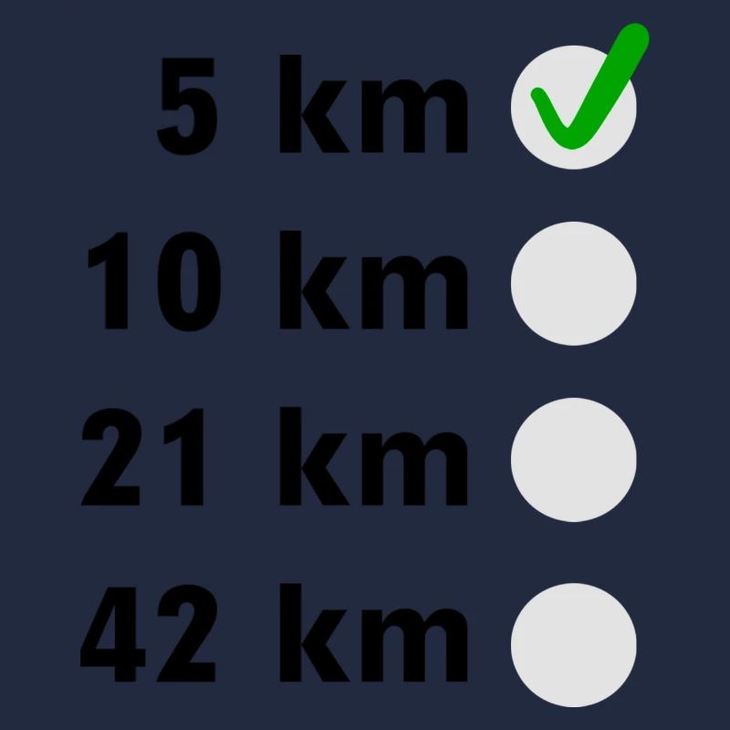 Marathon Checkliste