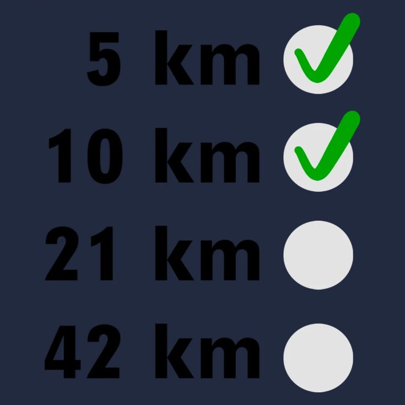 Marathon Checkliste