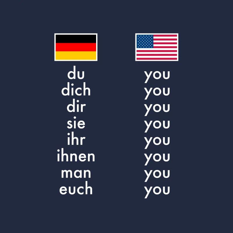 English German Grammar Learning Funny Teachers