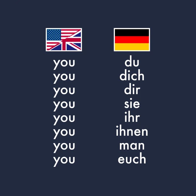 Englisch Deutsch Grammatik Lernen Witzige Lehrer