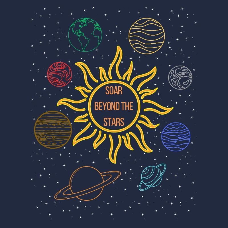 Sun Planets