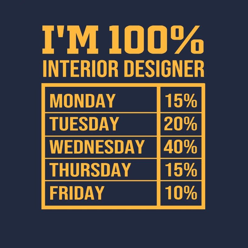 Architecture Architect Interior Designer