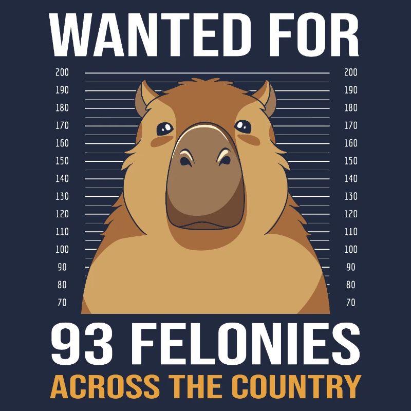 Capybara Capibara