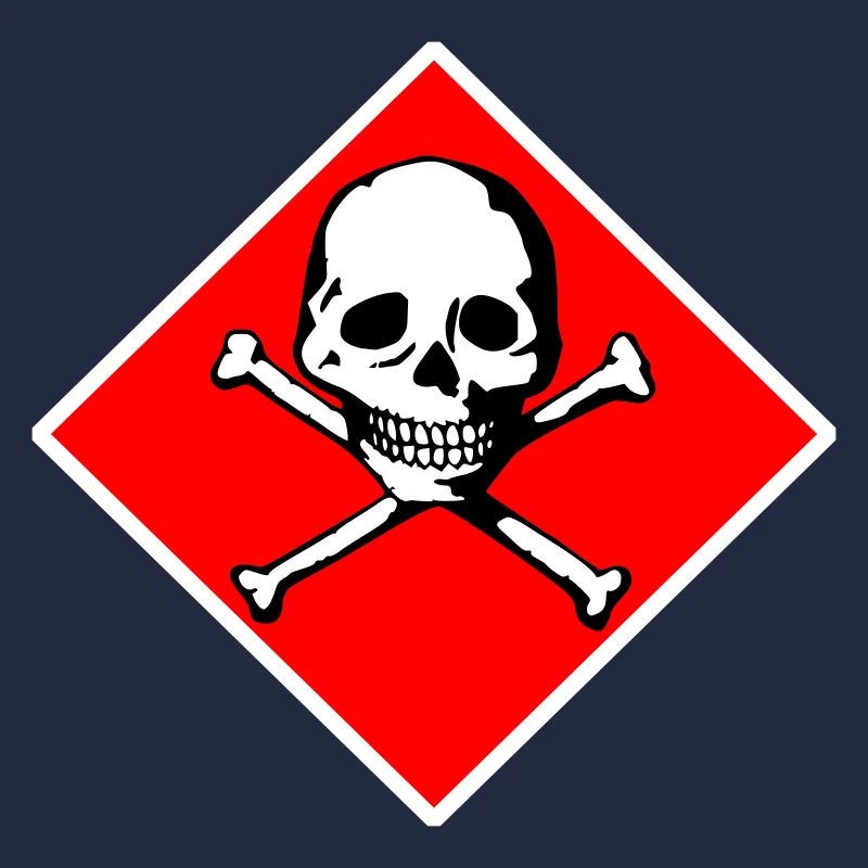 Skull and bones
