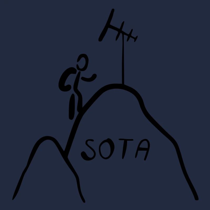 SOTA