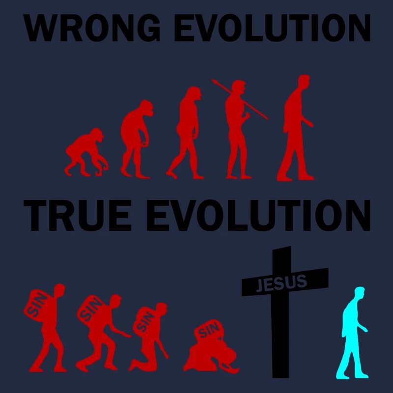 Jésus de la véritable évolution