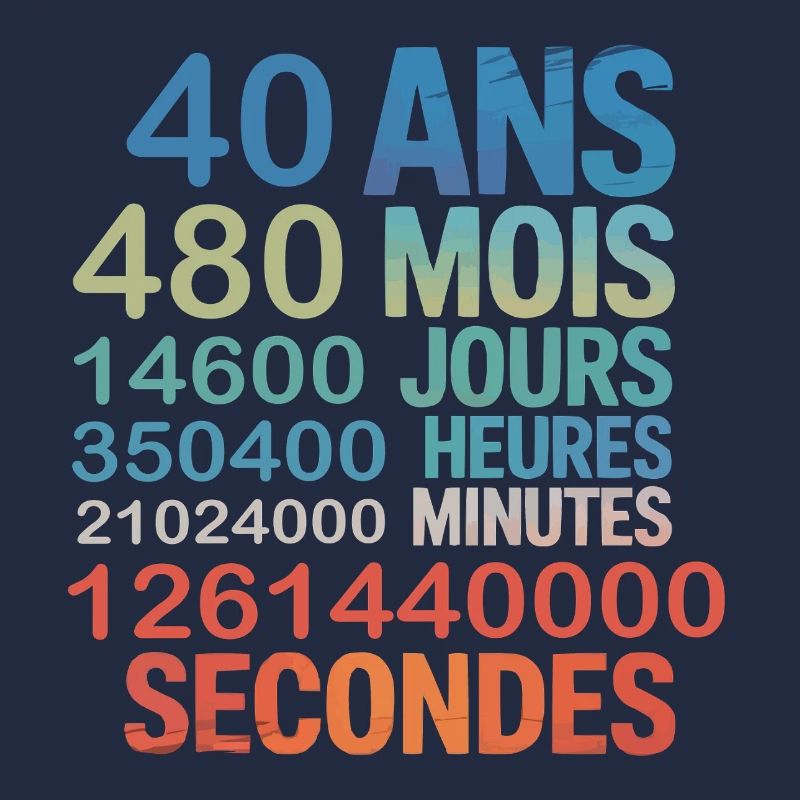 40 Ans – 480 Mois, 14600 Jours... Secondes