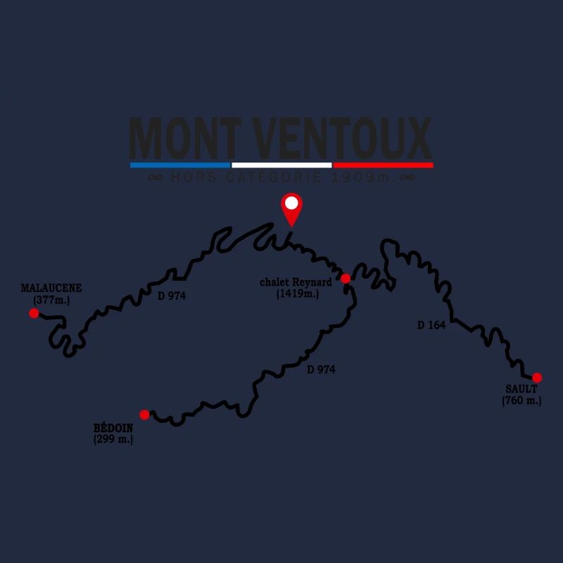 Vélo Mont Ventoux carte le Ventoux à velo