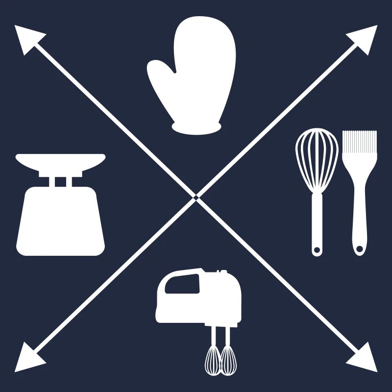 backen