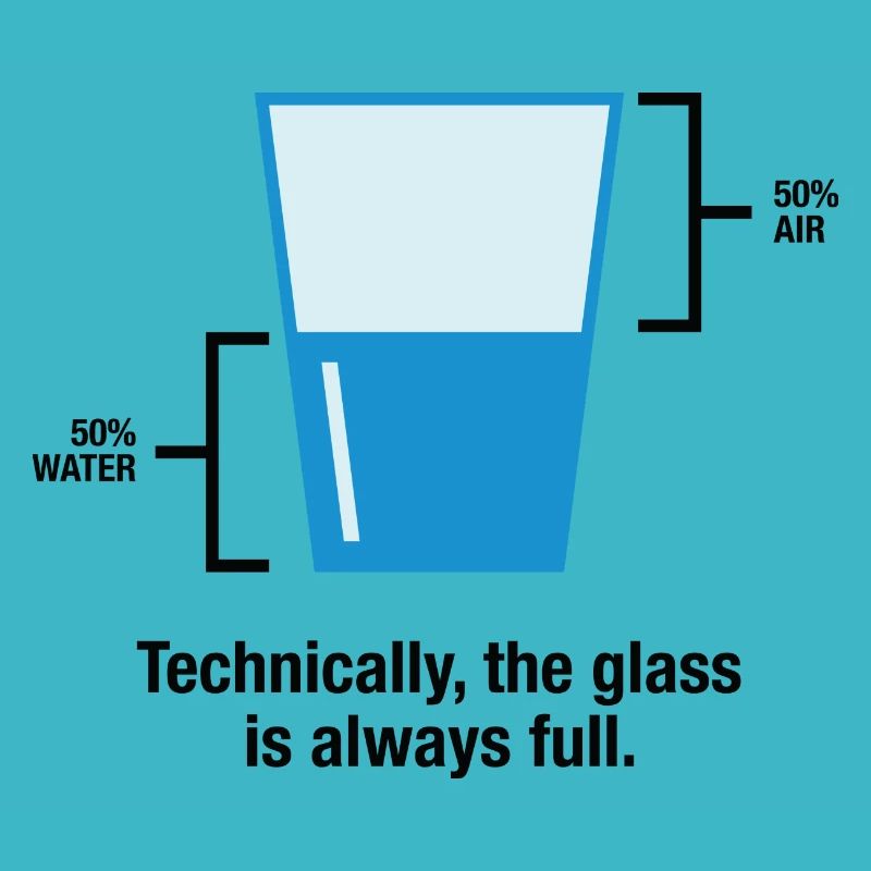 Strictly speaking, the glass is always full.