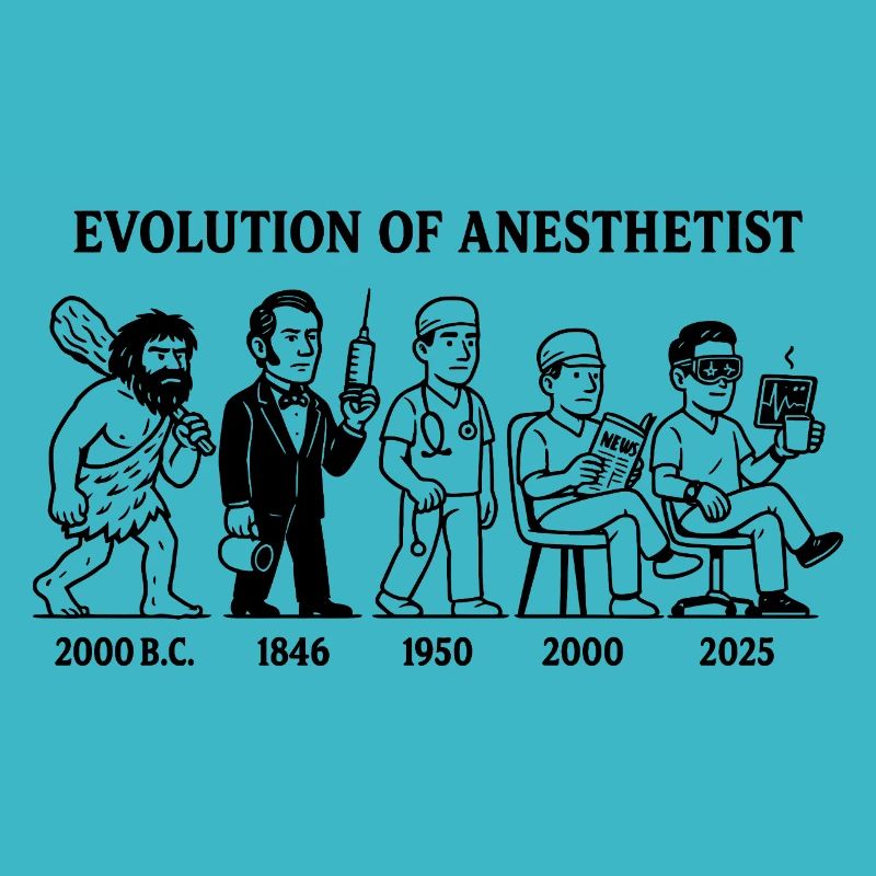 Evolution of Anesthetist - Mediziner mit Stil